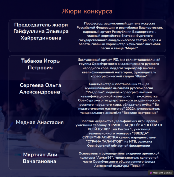 Жюри фестиваля